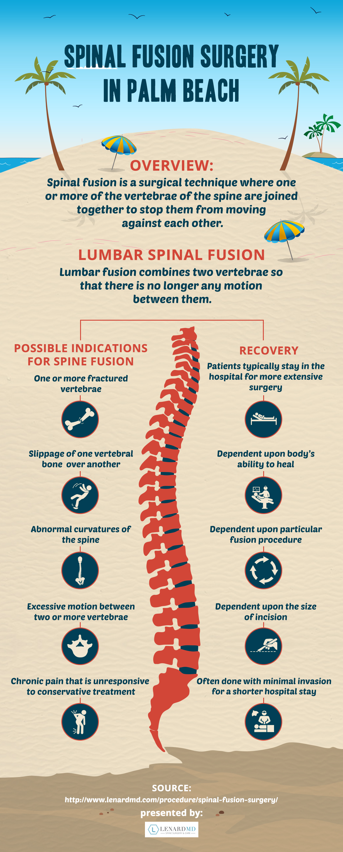 Spine Fusion Surgery in Palm Beach